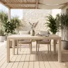 Πολυπροπυλένιο Τραπέζι Κήπου – Βεράντας Terra Rattan Cappuccino 90x150cm