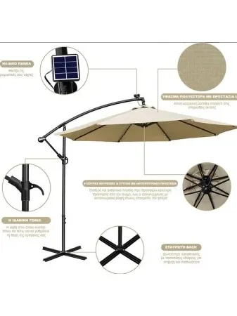 Επαγγελματική Ομπρέλα 350cm Μεταλλική Με Led Φωτισμό